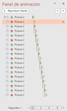 panel de animaciones en PowerPoint