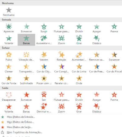 Tipos populares animações do PowerPoint