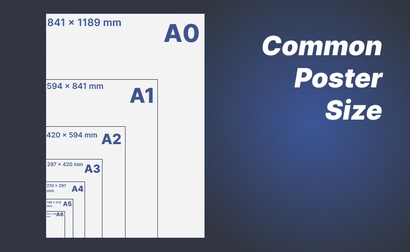Common Poster Size to Make a Poster on PowerPoint