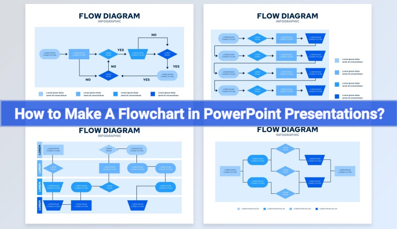 How to Make a Flowchart in PowerPoint Presentations