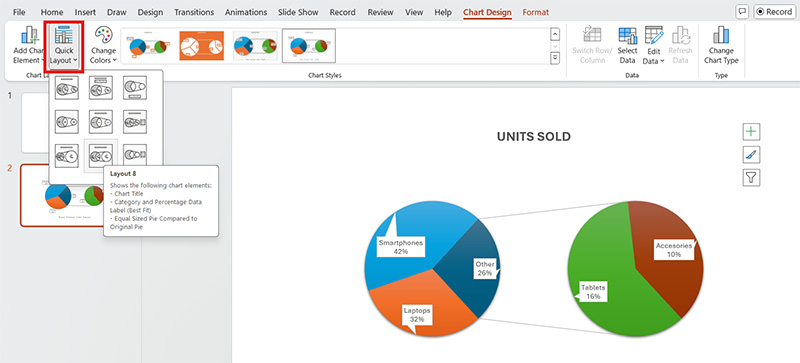 How to Change Chart Size in PowerPoint Pie Chart