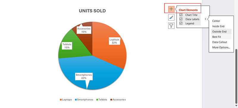 How to Edit Data in Powerpoint Chart Without Link Pie Chart