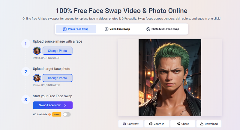 Upload a Luffy Face Photo