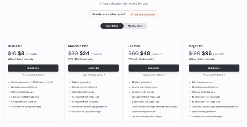 Pricing Plan of Midjourney