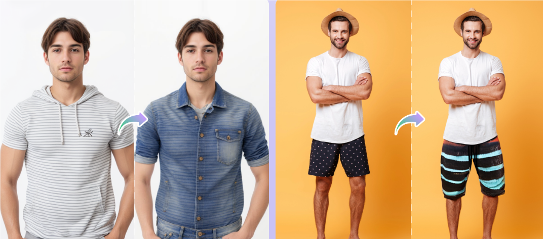 Best Free AI Outfit Generators: Design Your Fashion Outfit Online