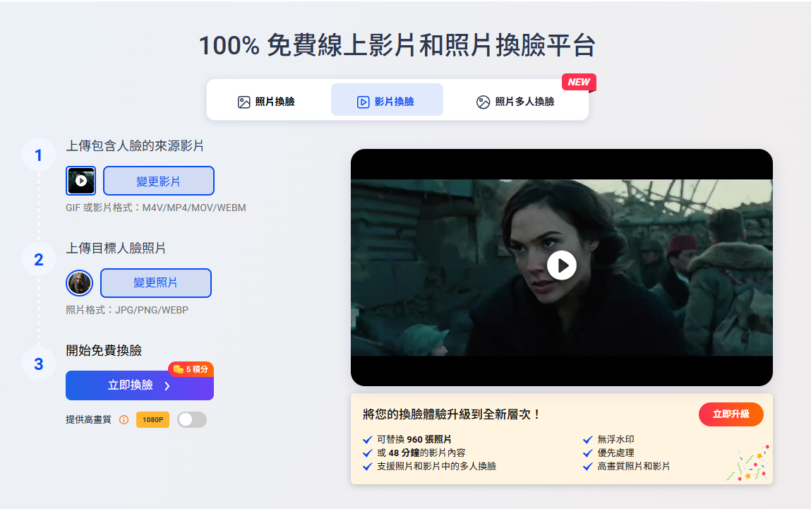 視頻換臉