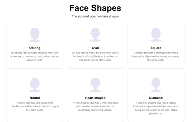 Change the Shape of Your Face
